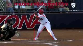 Softball (Katiyana Mauga)-The Sequence To Tremendous Power (Baseball)