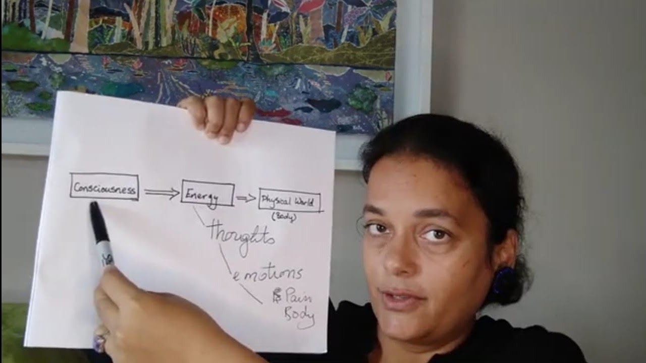 Ваша жизненная энергия заперта в телах боли. Что с этим делать? — Сила настоящего момента (1)