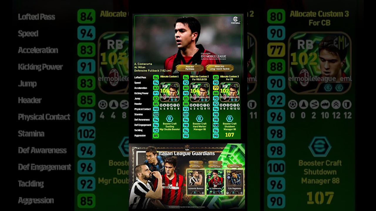 COSTACURTA 🔒 Best Training Guide for LB, RB & CB Italian League Guardian 