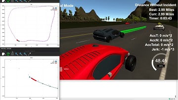 Path Planning Project - Udacity Self Driving Car Nanodegree