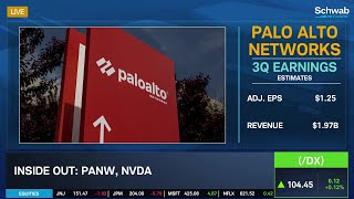 PANW, NVDA: What to Expect from Earnings