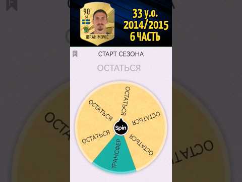 IBRAHIMOVIC I КАРЬЕРА ЗАНОВО l 6 ЧАСТЬ #fifa23 #spinthewheel #ibrahimovic