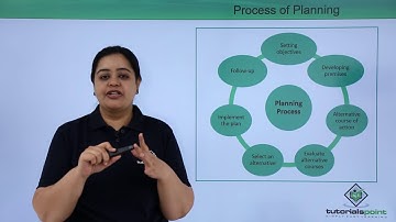 Class 12th – Process of Planning | Business Studies | Tutorials Point