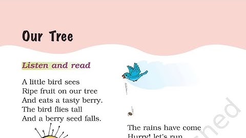 Our Tree || Class 1 English Unit-6 || Explanation in Hindi || Marigold NCERT CBSE