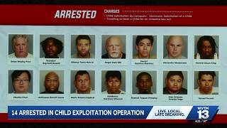 Jefferson County sheriff warns our children are not targets after 14 child exploitation arrests