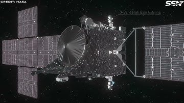 Cislunar Transporter: NEOs, Mars, Asteroid Belt #shorts #space #nasa