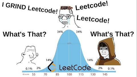 LeetCode 3133  Minimum Array End
