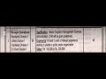 Manager Officer Jobs# Punjab Cattle Market Company#Last Date#21-04-2025#Web#www.jobs.punjab.gov.pk