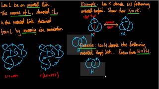Introduction to Reverses