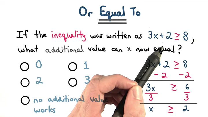 or equal to - Visualizing Algebra