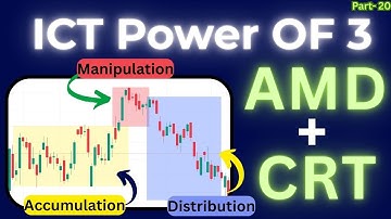 ICT Power of Three | AMD (Accumulation Manipulation Distribution) Concept Explained