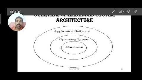 EE 309 : Module 4-4 Characteristics of Embedded systems