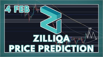 THE ZILLIQA PRICE PREDICTION & ANALYSIS FOR 2022!