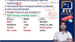 C programming Part 7, Variables ‘s name Rules in C language explanation in hindi, with Examples.
