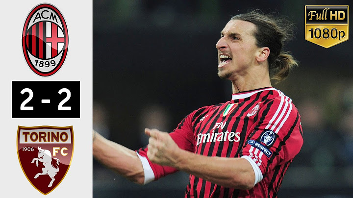AC Milan vs Torino 2-2 - All Goals & Extended Highlights - 2020
