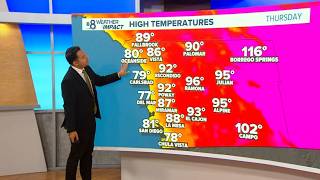 Heat-related alerts take effect Thursday morning with temperatures expected to rise in coming days
