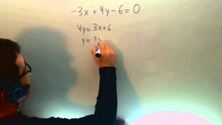 Equation of a line: Converting from implicit to explicit. Mathematics 4th year of ESO. Academia U...