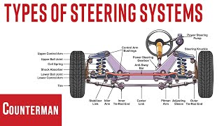 Celebrity Types of Steering Systems Net Worth