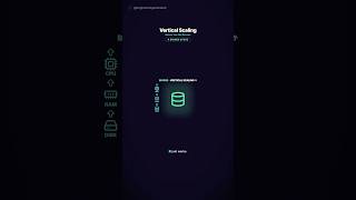 Vertical Scaling Explained (Before You Add Servers) #systemdesign #api #softwareengineering #coding