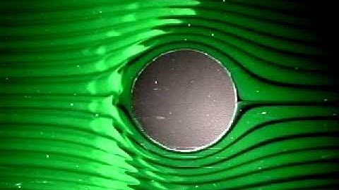 Flow over a Cylinder - 3