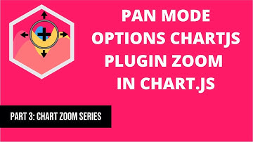 3 Pan Mode Options Chartjs Plugin Zoom in Chart.js