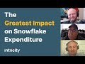 The greatest impact on snowflake expenditure