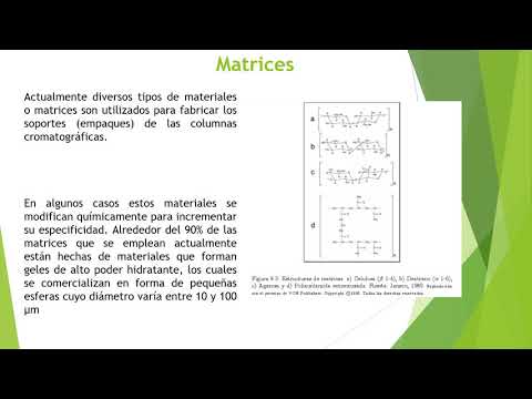 Video: ¿Cuál es la diferencia y la similitud entre la cromatografía en columna y la TLC?