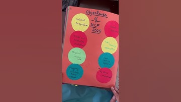 #assignment #bed #trending #viralvideo #important #project #impossible #teachingmethods #teaching