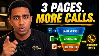 The only guide you need to build a wildly profitable VSL call funnel