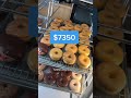 How Much Money Donut Shops Make! #personalfinance #education #stepmobile #business #dunkindonuts