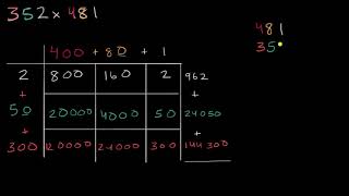 Multiply with the area model and with the standard algorithm