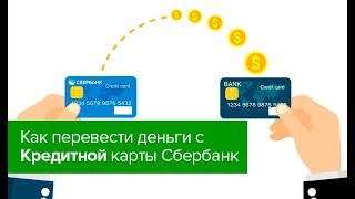 видео Оплата кредитными картами