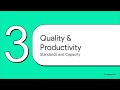 Internal Audit KPIs: How Performance Objectives and Target Ranges Are Set | CIA Part 3