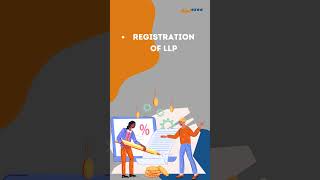 Register Digital Signature Certificate - Class 3 DSC | DialEzee