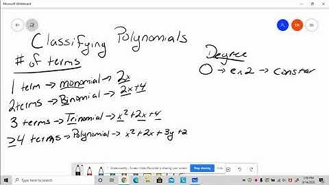 Classifying Polynomials