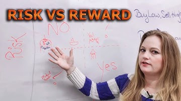 Back to Basics: Risk vs Reward