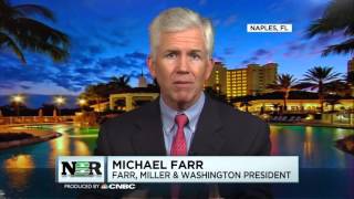 Nightly Business Report – January 15, 2016