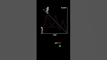 هل سر النجاح يكمن في الاستمرارية فقط 