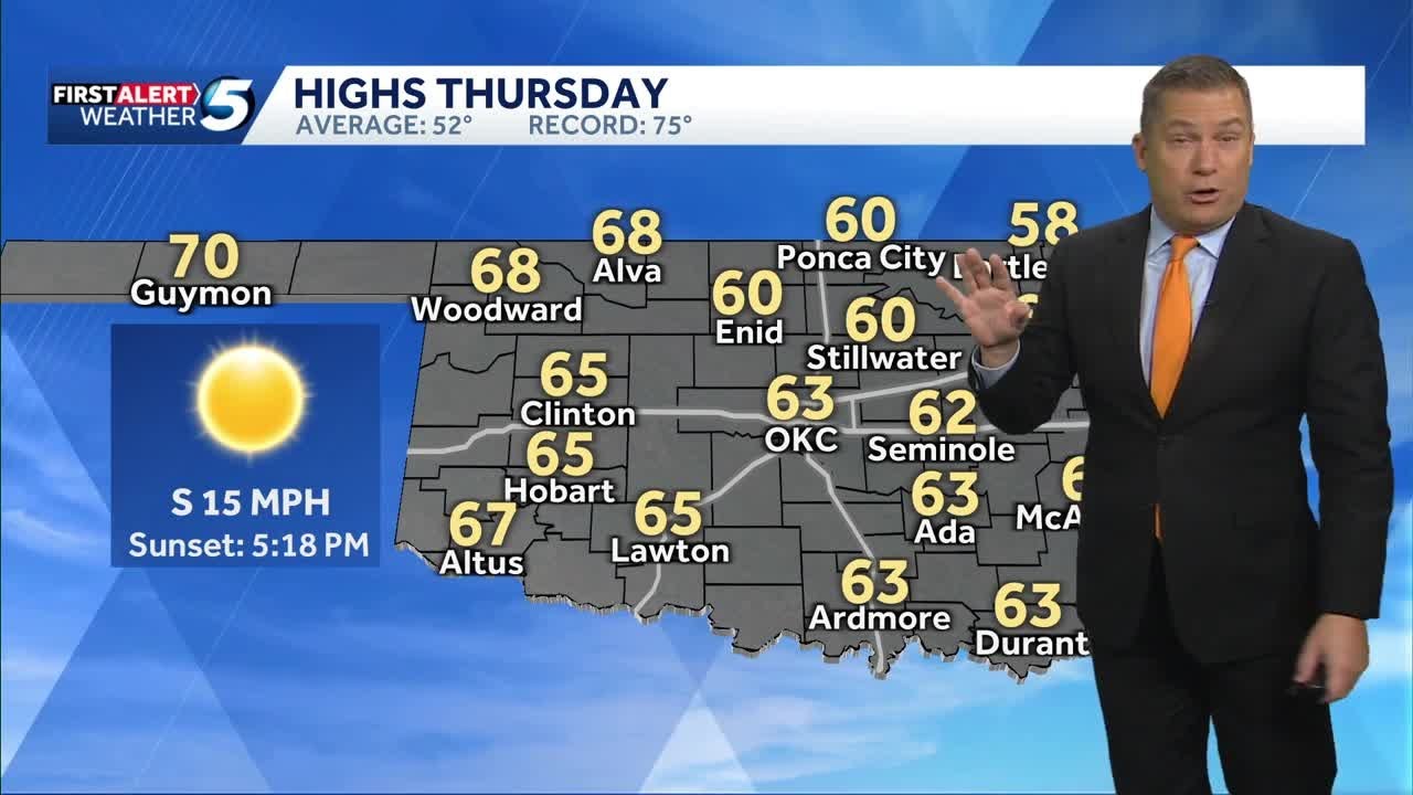 Big temperature swings this week - YouTube