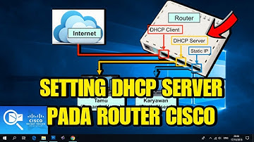 cara membuat DHCP server pada router cisco menggunakan cisco packet tracer