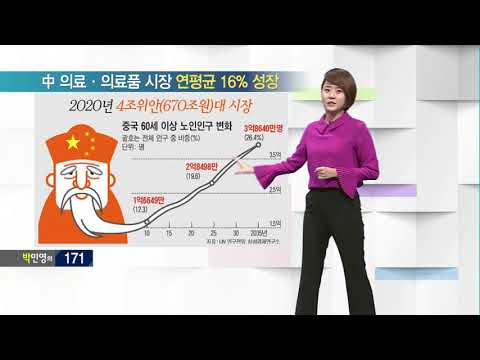 [박민영의 300] 주목 받는 '제약·바이오·헬스케어'