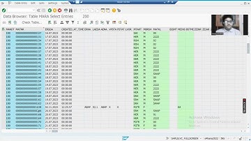 6) #CDS with  Select options