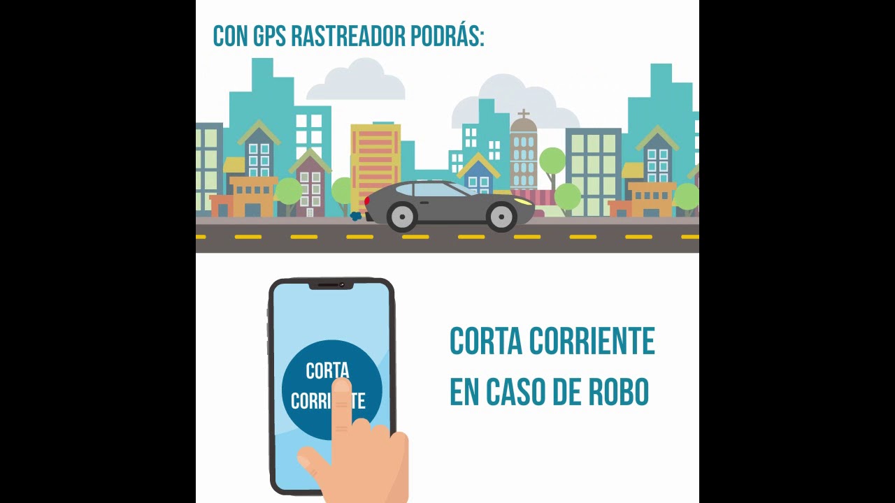 GPS Rastreador + Corta corriente Miami Center 25 años equipando