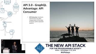 Secure & Manage APIs with GraphQL, Ozair Sheikh, Dir. of API Product Management, IBM, APIdays Paris
