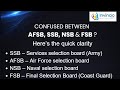 AFSB vs SSB vs NSB vs FSB | Complete Clarity in 6 Minutes (Stop Confusion Now)