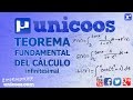 Primer Teorema Fundamental del Cálculo TFC 03 BACHILLERATO unicoos