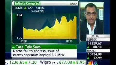 Infinite Computer Solutions CNBC_Open Exchange_May 12, 2010.wmv
