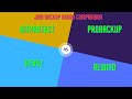 4 Jira Backup Addon Comparison | Jira Tutorial | Jira Cloud Tutorial