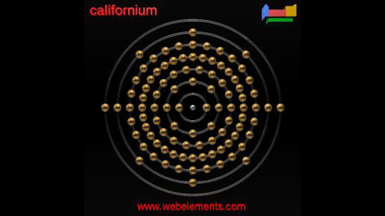 Californium - YouTube