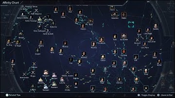 Xenoblade Chronicles X: Definitive Edition Playthrough Part 58 (EXTRA #23 - Affinity Chart)